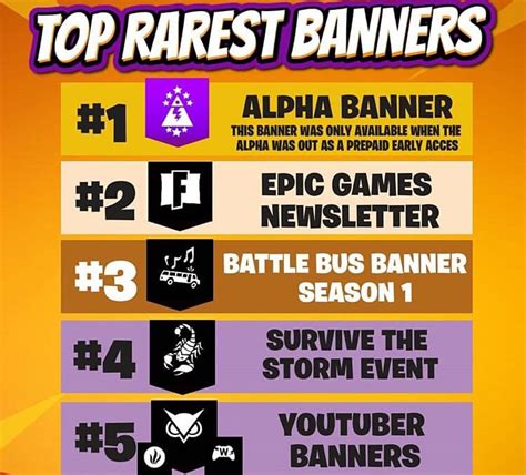 fortnite rare banners